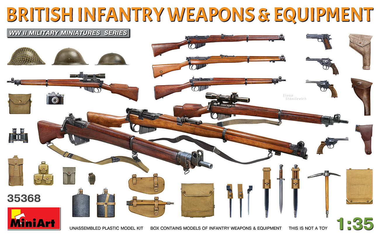 Armes et équipements de l'infanterie britannique