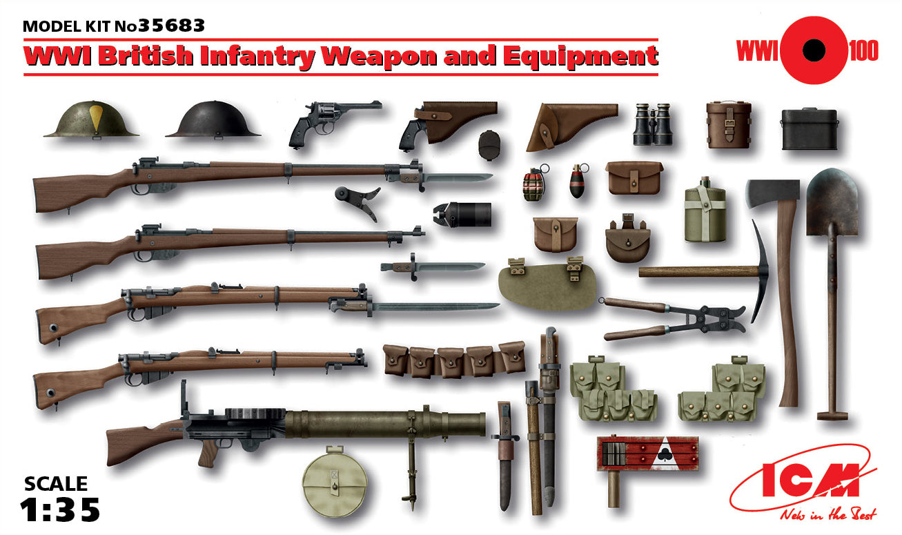 British Infantry Weapons and Equipment