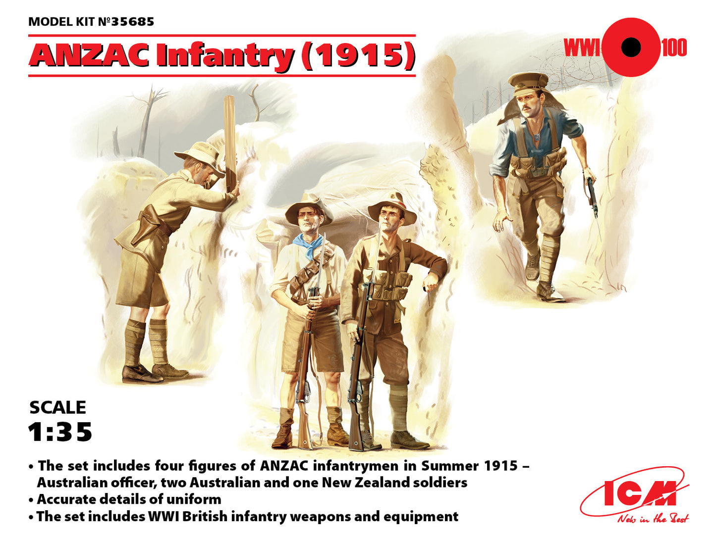 ANZAC Infantry (1915)