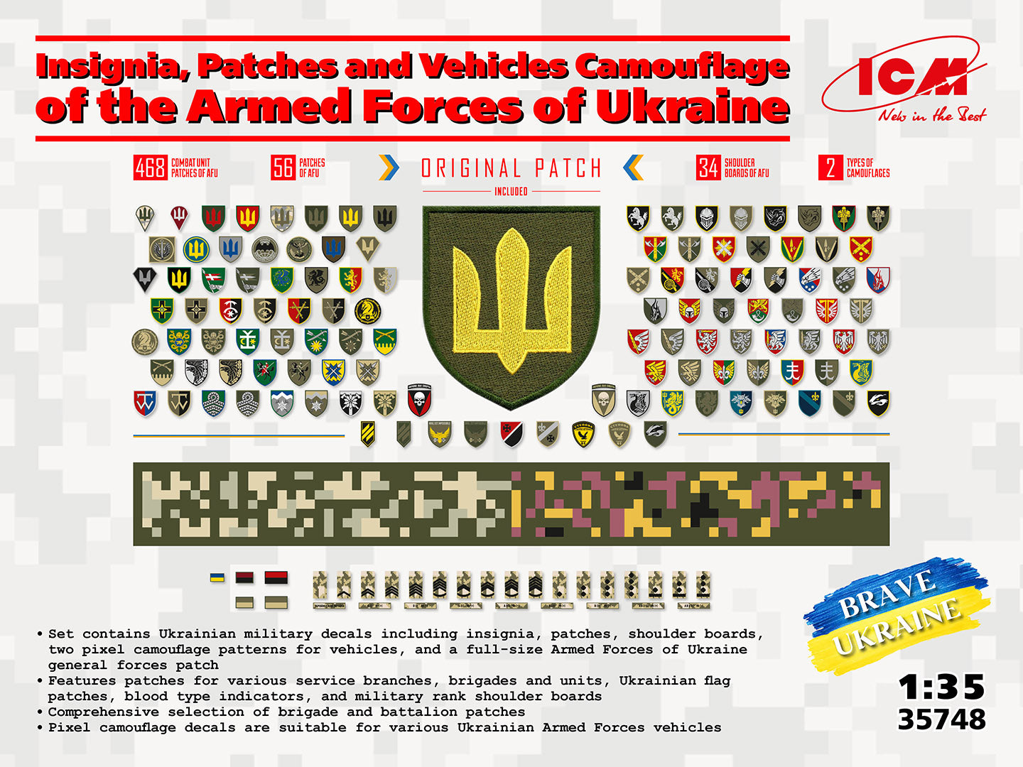 Patchs ukrainiens et camouflage de véhicules