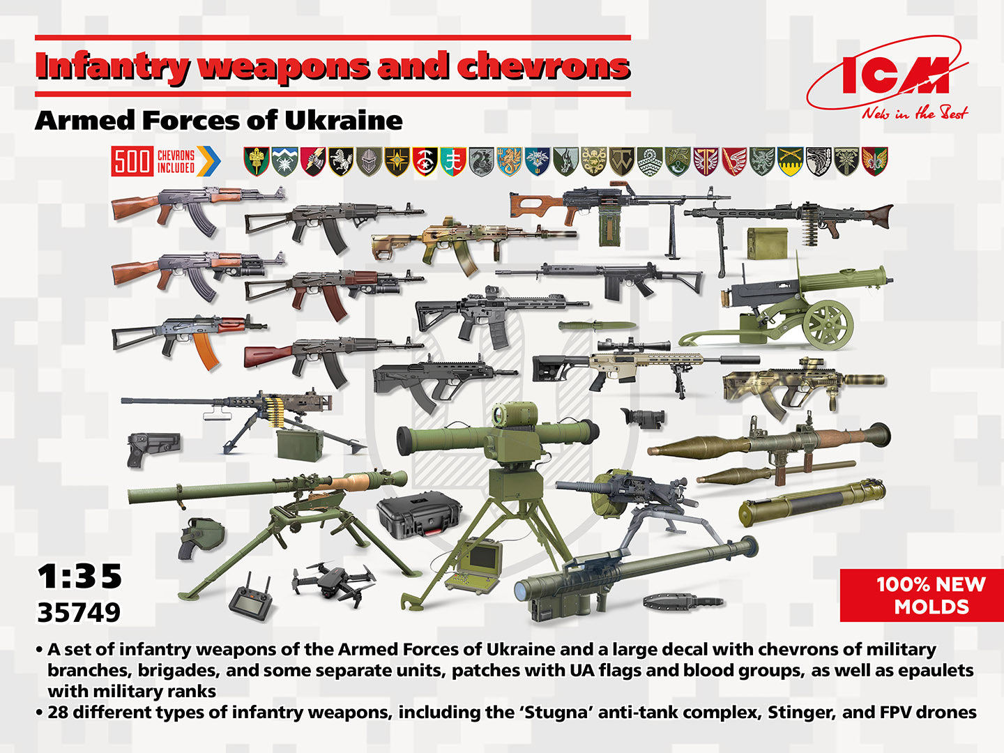 Ukrainian Infantry Weapons and Chevrons