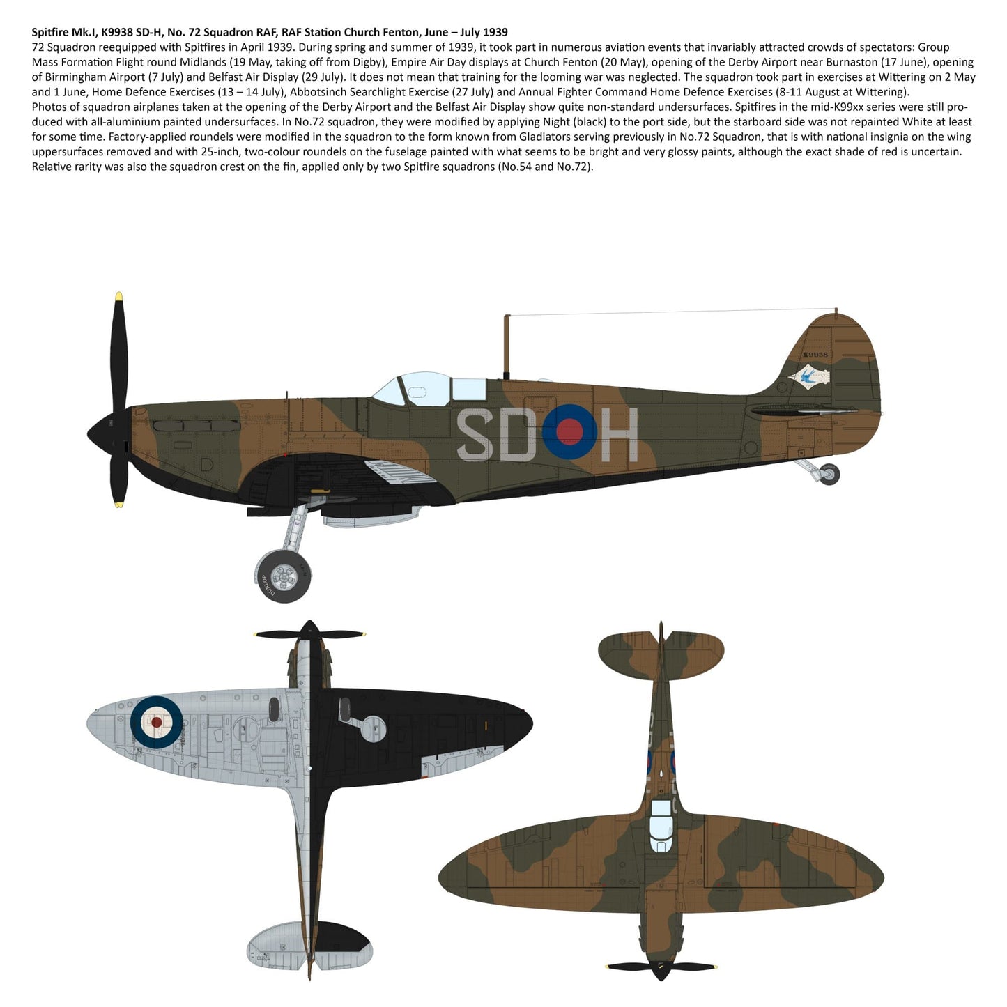 303 - IBG - 72580 - Supermarine Spitfire Mk V (trop) - paint schemes