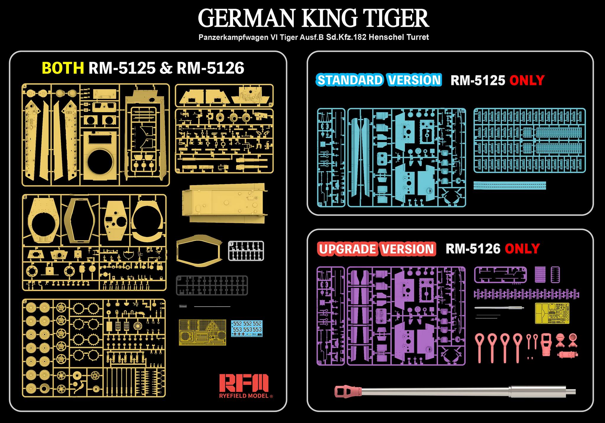 Rye Field Model - 5125 - Henschel Pz.Kpfw. VI Tiger II Ausf. B Königstiger - sprue