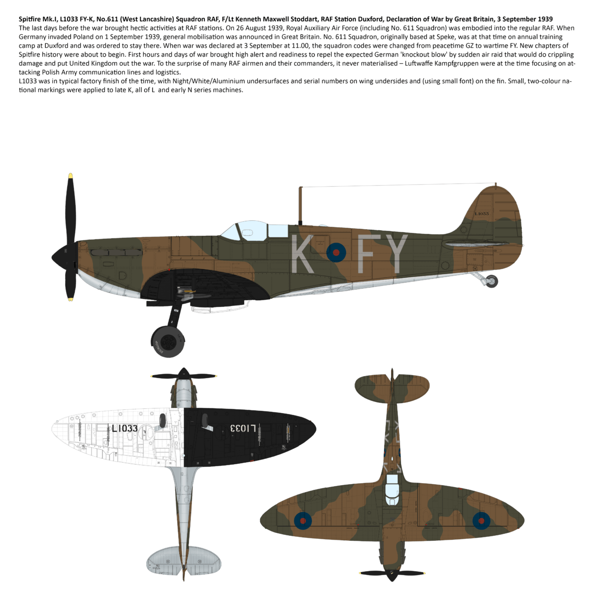 304 - IBG - 72580 - Supermarine Spitfire Mk I - paint schemes