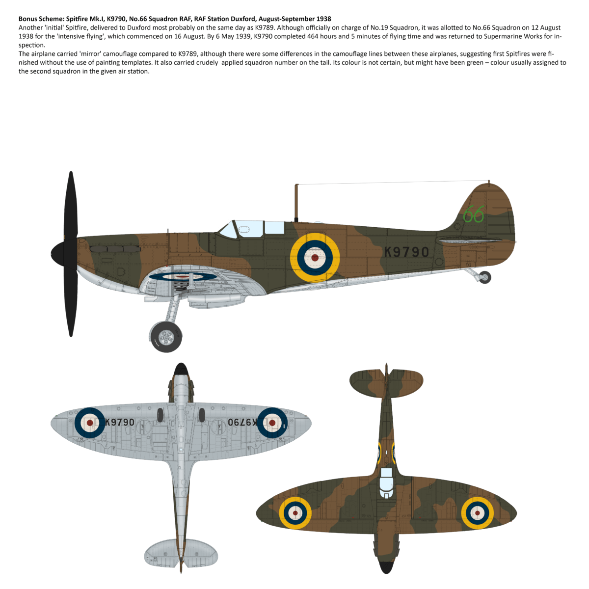 IBG - 72580 - Supermarine Spitfire Mk I - paint schemes