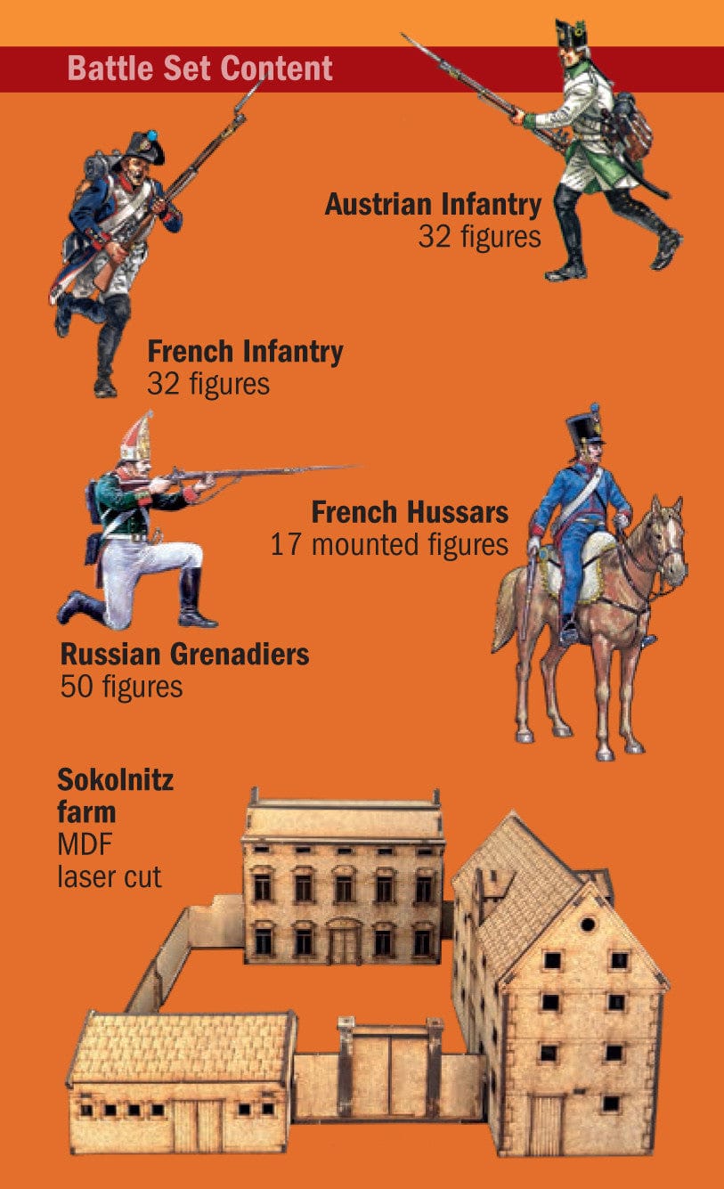 0Italeri - 6071 - Austerlitz 1805 - Fighting for Sokolnitz - secondary image