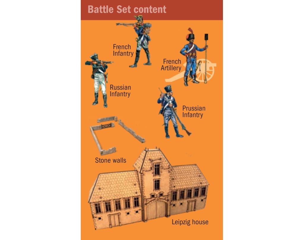 100 - Italeri - 6119 - Battle of Leipzig 1813 - Battle of the Nations [Battle Set] - box contents
