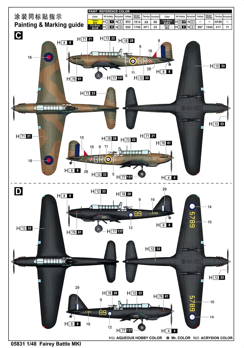 301 - Trumpeter - 05831 - Fairey Battle Mk I - paint schemes