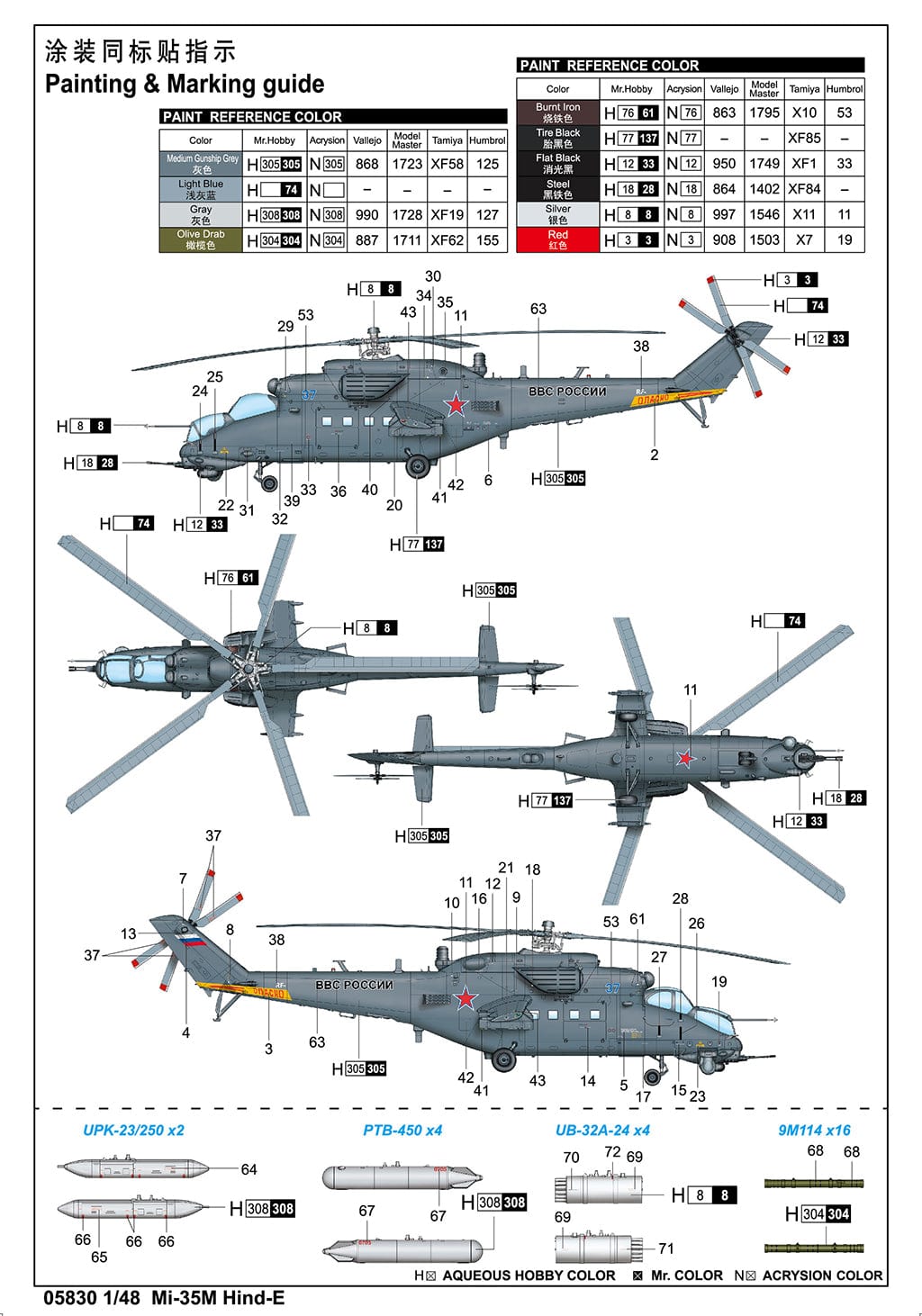 300 - Trumpeter - 05830 - Mil Mi-35M Hind E - paint schemes