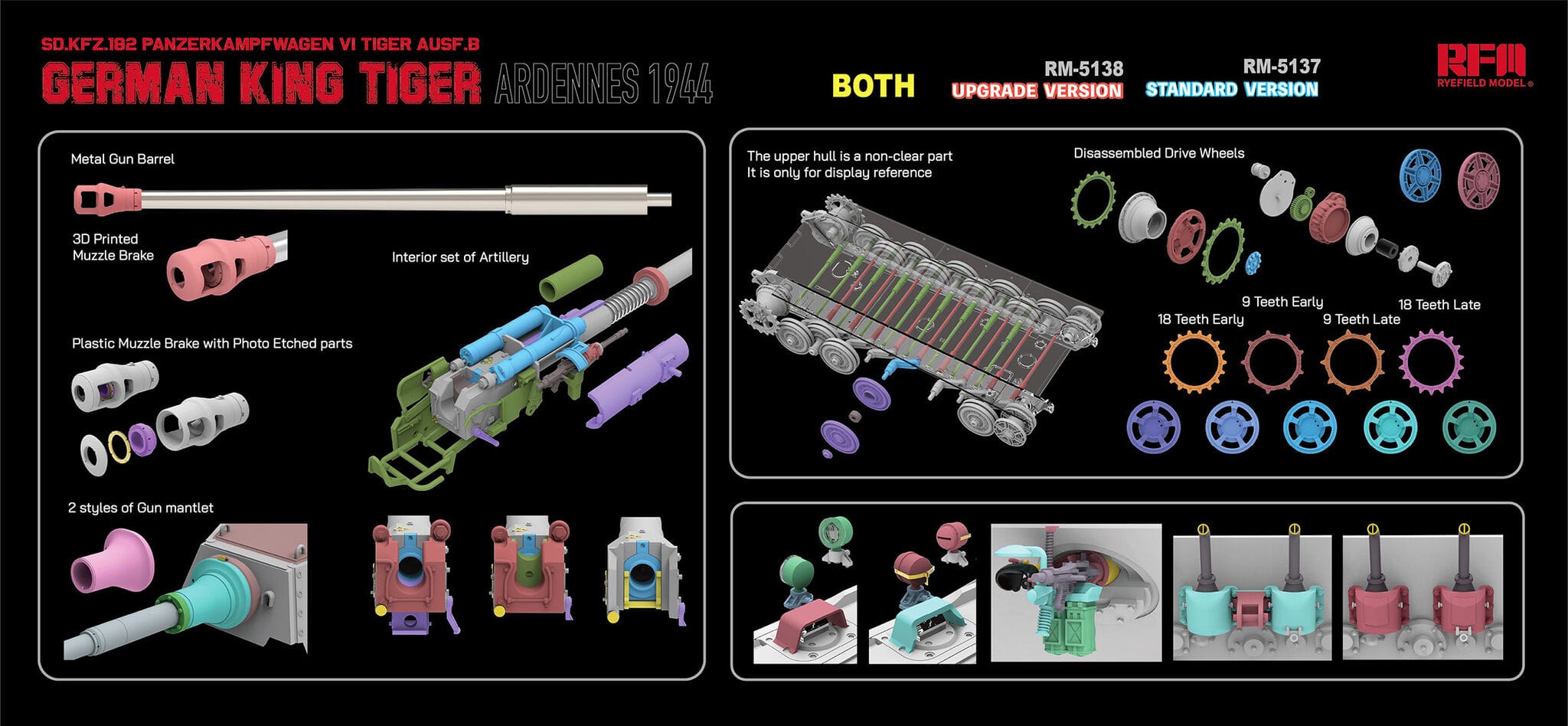 Rye Field Model - 5138 - Henschel Pz.Kpfw. VI Tiger II Ausf. B Königstiger [upgrade kit] - digital model