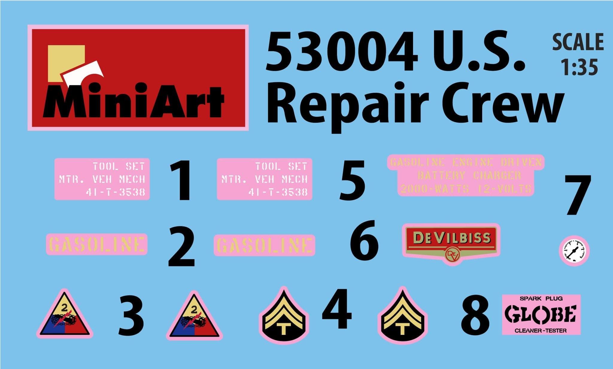 Miniart - 53004 - United States Repairmen with Equipment - decals