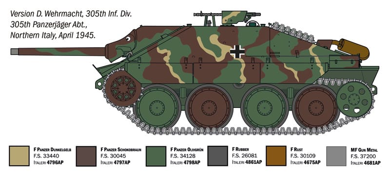 Italeri - 96531 - Jagdpanzer 38 (t) Hetzer - sprue