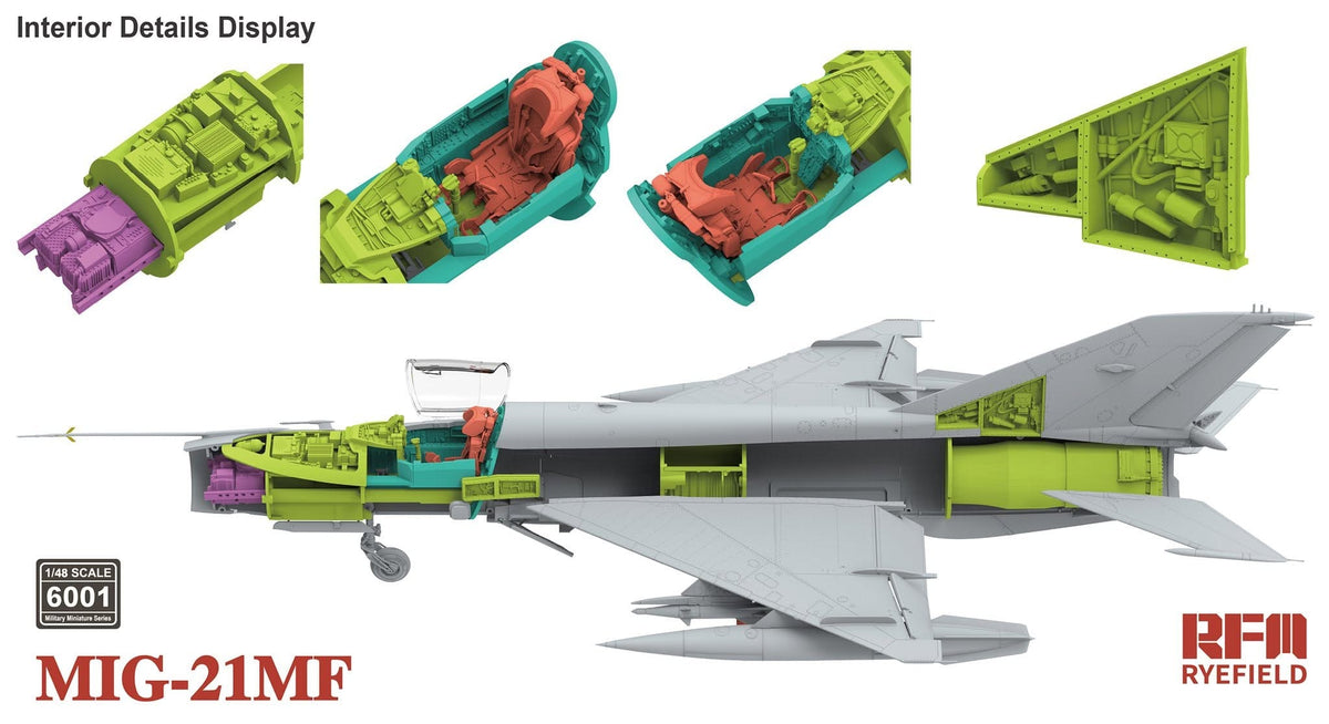 502 - Rye Field Model - 6001 - Mikoyan-Gurevich MiG-21MF Fishbed J - digital model