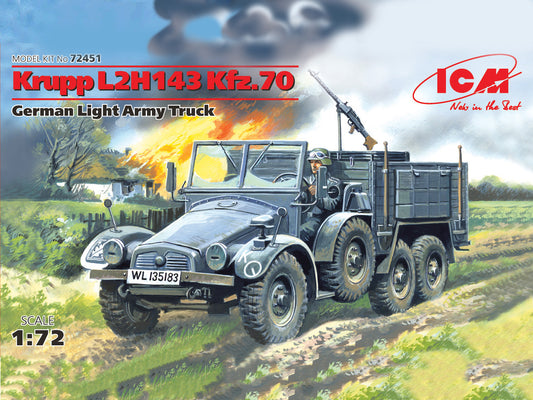 010 - Krupp-Protze L 2 H 143 Kfz.70 - primary image