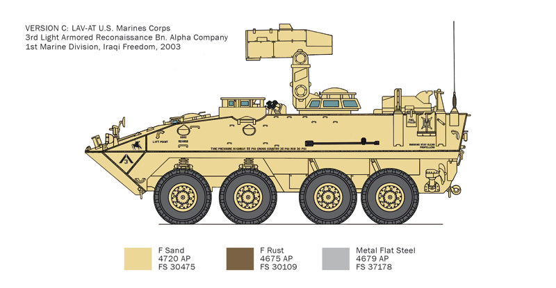 302 -  - paint schemes