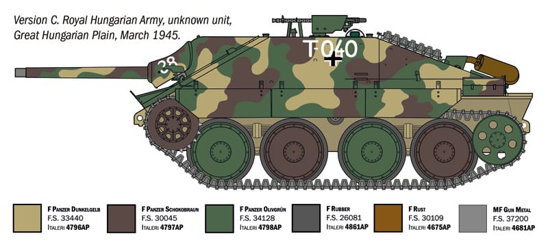 Italeri - 96531 - Jagdpanzer 38 (t) Hetzer - paint schemes