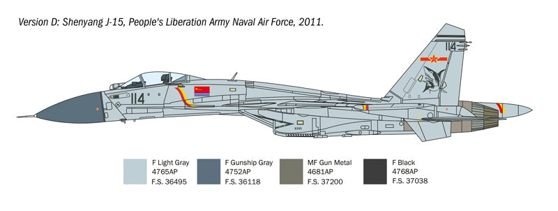 Sukhoi Su-33 Flanker D - paint schemes