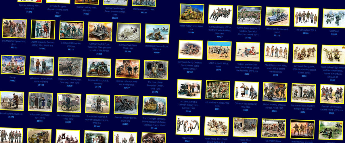 10% off Master Box model kits as standard – Anglia Models