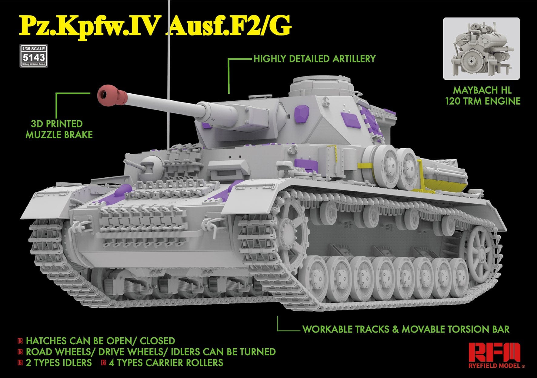Rye Field Model - 5143 - Pz.Kpfw. IV Ausf. F2/G - digital model