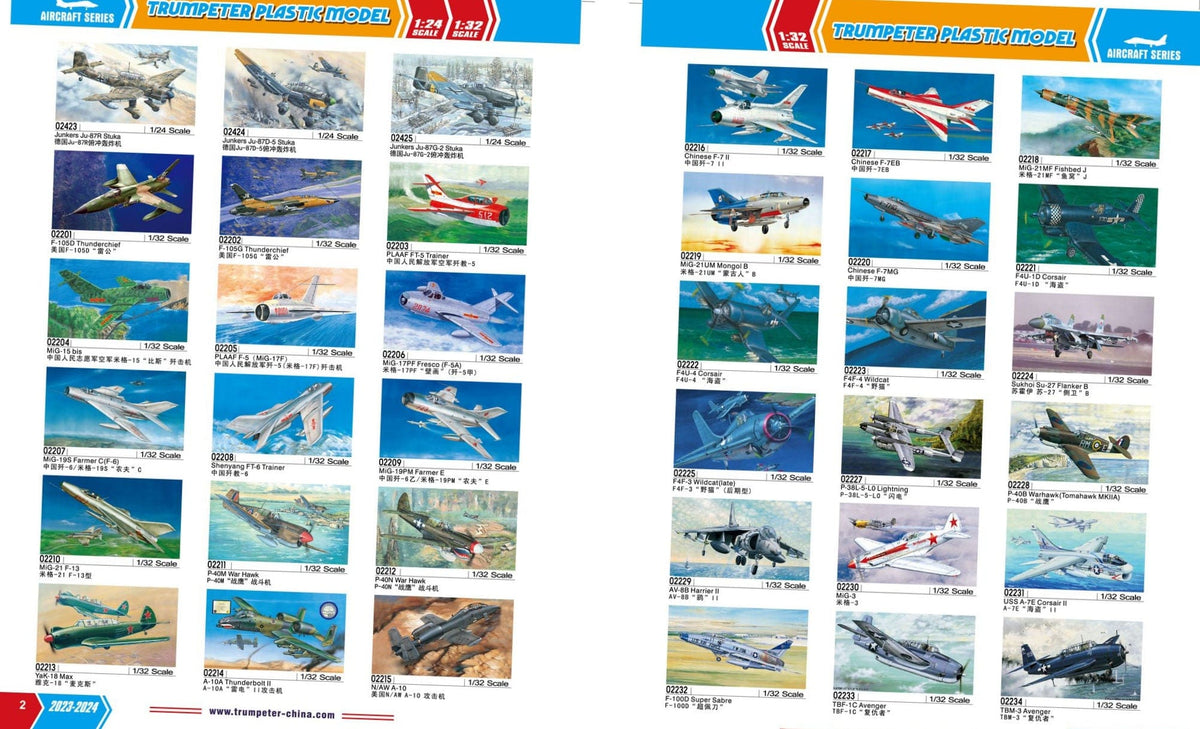 10% off Trumpeter model kits as standard – Anglia Models
