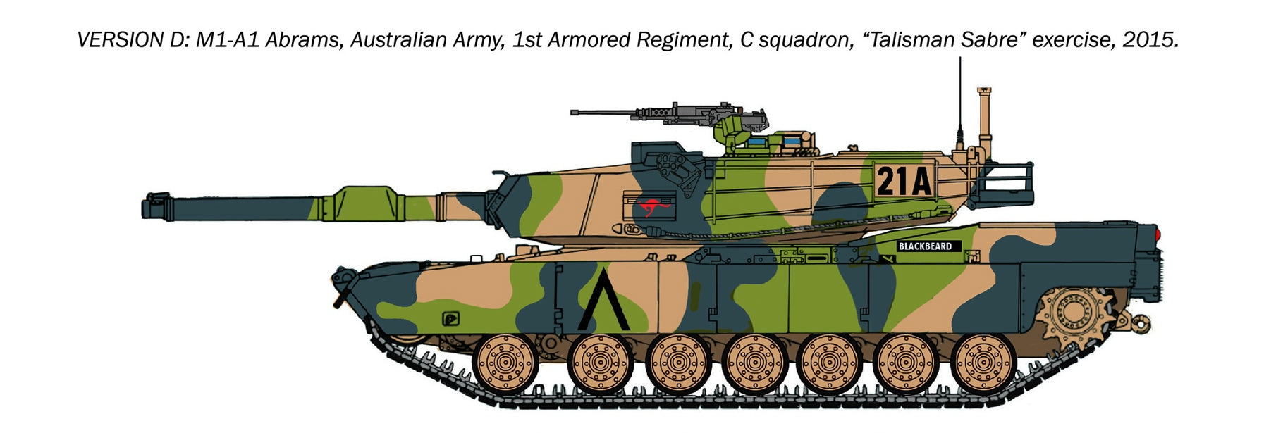 M1A1 Abrams - paint schemes