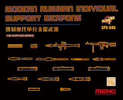 Russian Individual Support Weapons