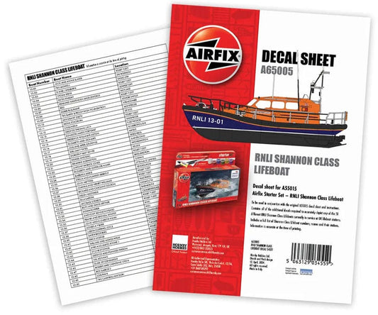 010 - RNLI Shannon-class Lifeboat Decal Sheet - primary image