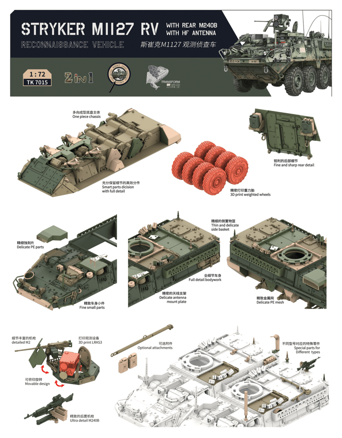 502 - Border Model - TK-7014 - M1130 Stryker CV / CV-TACP - digital model