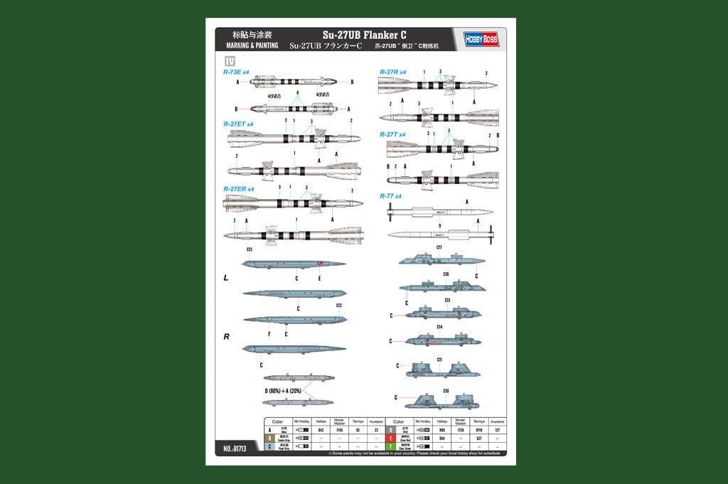 301 - HobbyBoss - 81713 - Sukhoi Su-27UB Flanker C - paint schemes