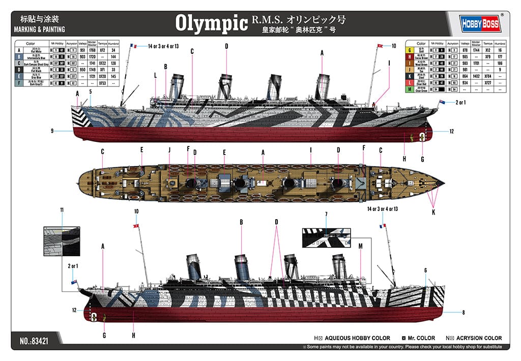 010 - HobbyBoss - 83421 - RMS Olympic - primary image