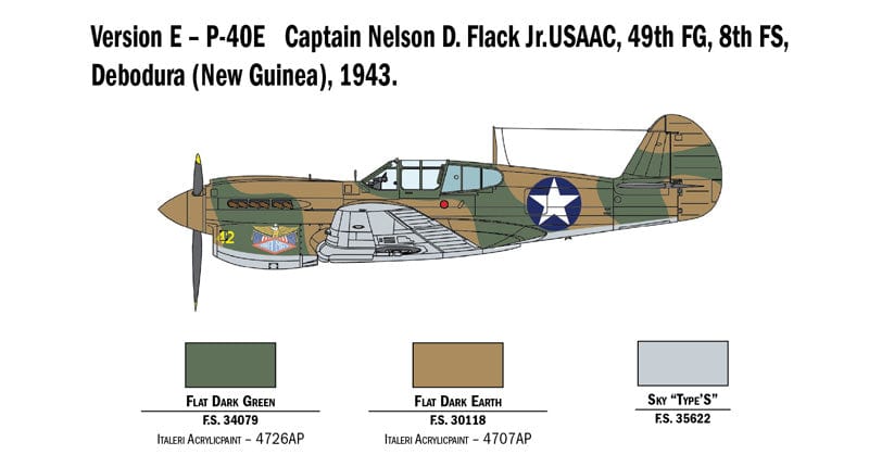 304 - Italeri - 2795 - Curtiss Kittyhawk Mk Ia/Mk III / P-40 E/K Warhawk - paint schemes