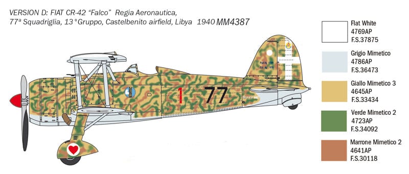 303 - Italeri - 2801 - Fiat CR.42 Falco ‘Battle of Britain’ - paint schemes