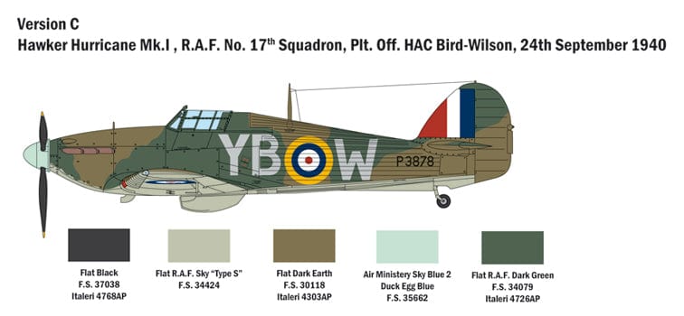 Italeri - 2802 - Hawker Hurricane Mk I ‘Battle of Britain’ - paint schemes