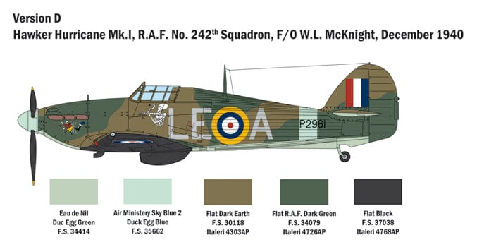 303 - Italeri - 2802 - Hawker Hurricane Mk I ‘Battle of Britain’ - paint schemes