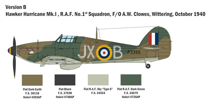 301 - Italeri - 2802 - Hawker Hurricane Mk I ‘Battle of Britain’ - paint schemes