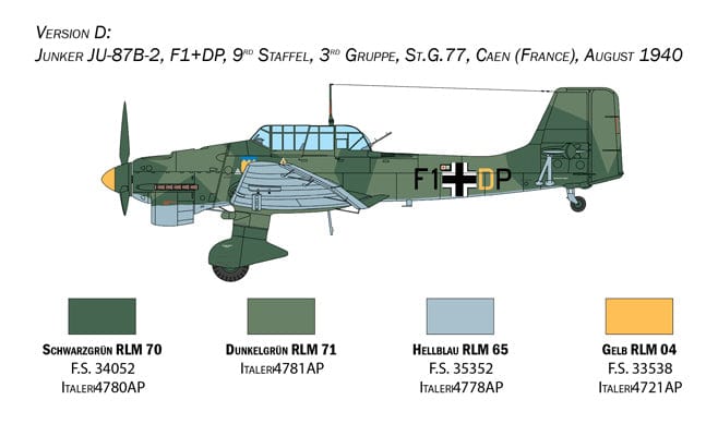 303 - Italeri - 2807 - Junkers Ju-87 B Stuka ‘Battle of Britain’ - paint schemes