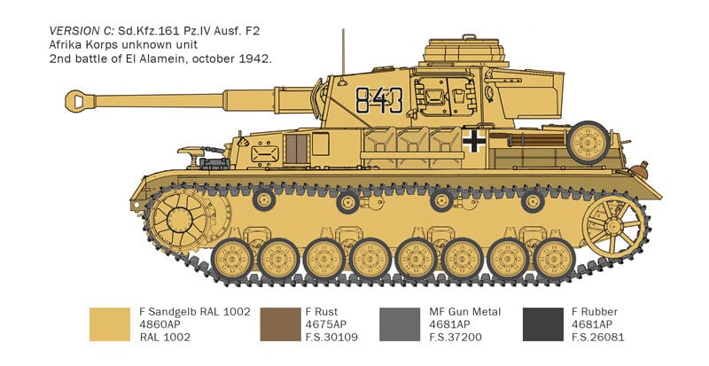 302 - Italeri - 6593 - Pz.Kpfw. IV Ausf. F1/F2/G with Afrikakorps Infantry (El Alamein) - paint schemes