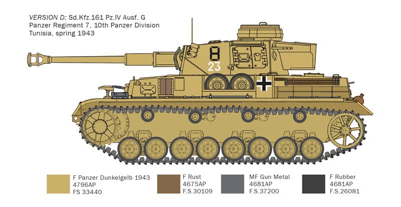 303 - Italeri - 6593 - Pz.Kpfw. IV Ausf. F1/F2/G with Afrikakorps Infantry (El Alamein) - paint schemes