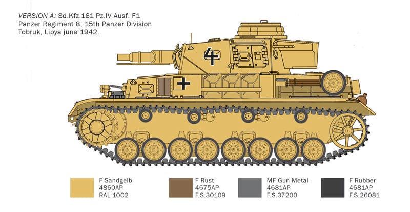 300 - Italeri - 6593 - Pz.Kpfw. IV Ausf. F1/F2/G with Afrikakorps Infantry (El Alamein) - paint schemes