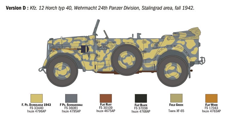 303 - Italeri - 6597 - m.gl.Pkw. Kfz. 12 Horch 901 Typ 40 - paint schemes
