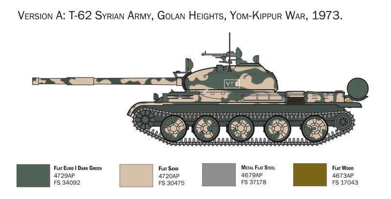 300 - Italeri - 7006 - T-62 - paint schemes