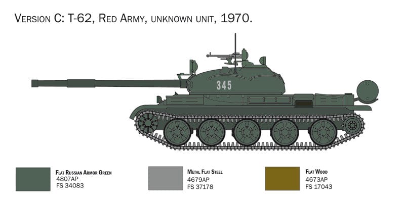 302 - Italeri - 7006 - T-62 - paint schemes