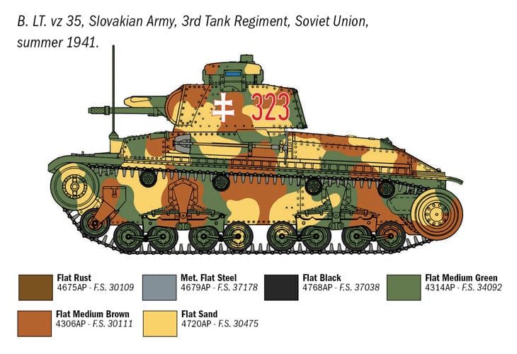 301 - Italeri - 7084 - Pz.Kpfw. 35(t) - paint schemes