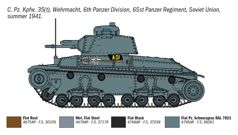 Italeri - 7084 - Pz.Kpfw. 35(t) - paint schemes