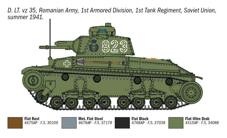 303 - Italeri - 7084 - Pz.Kpfw. 35(t) - paint schemes
