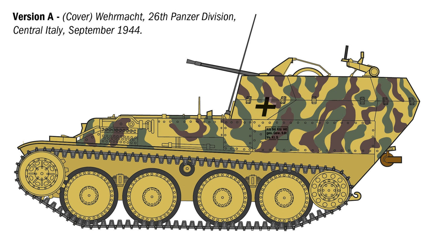 300 - Italeri - 96461 - Sd.Kfz. 140 Flakpanzer 38(t) Gepard - paint schemes