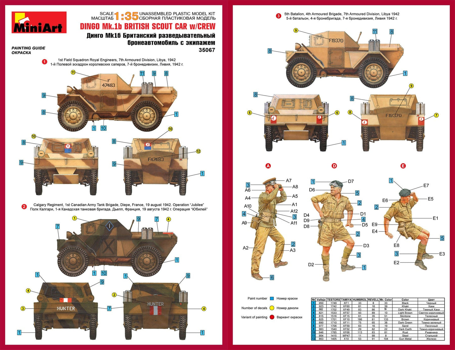 300 - Miniart - 35067 - Daimler Dingo Mk Ib - paint schemes