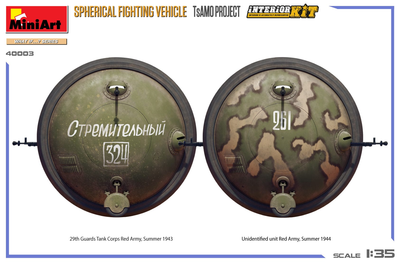 Miniart - 40003 - TsAMO Project - paint schemes