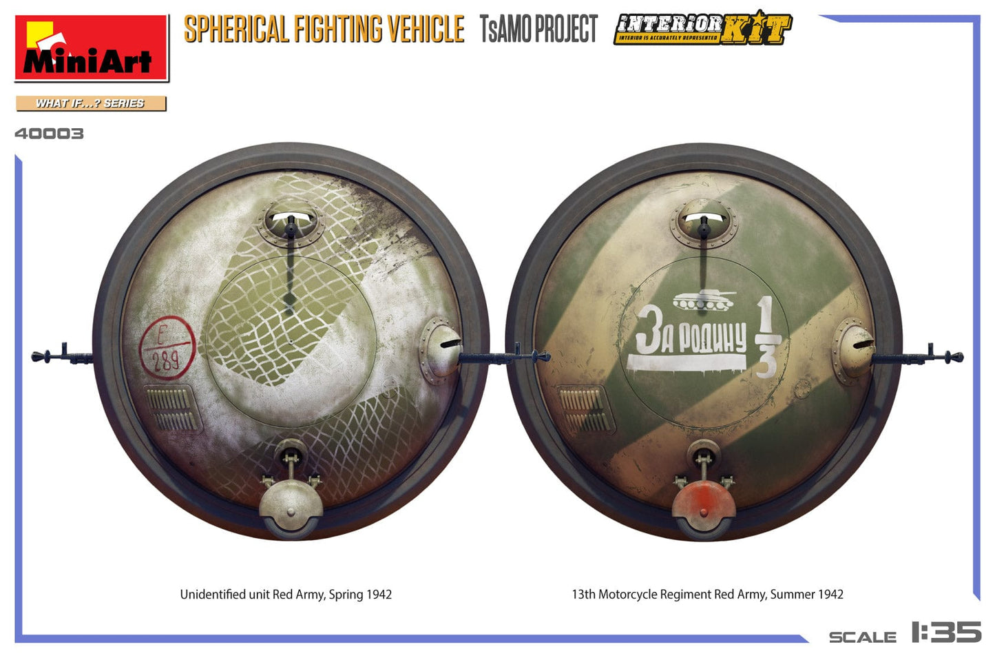 302 - Miniart - 40003 - TsAMO Project - paint schemes