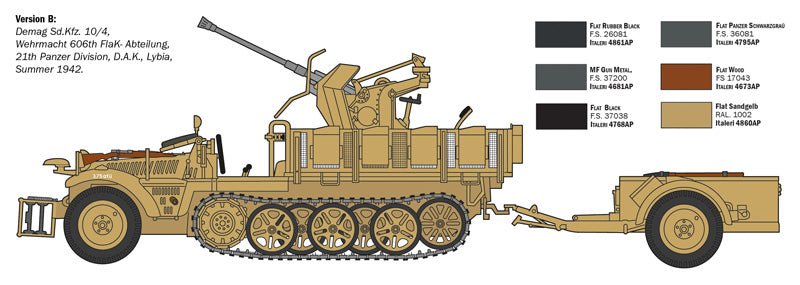 Sd.Kfz. 1/4 avec 2cm FlaK 30 et son équipage